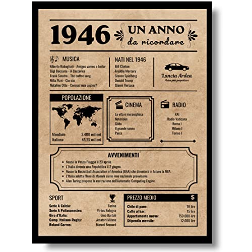 EQUIK PRODUCTS Biglietto Auguri Compleanno 80 anni | Idee Regalo Originali Uomo Donna | Poster Anno 1946, Giornale Vintage Anniversario | Decorazioni Festa