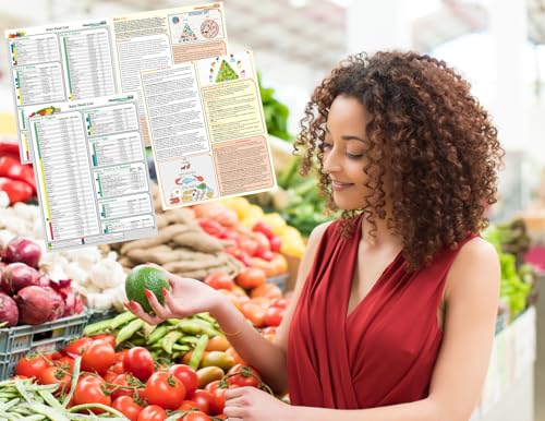 Keto Cheat Sheet & Keto Diet Food List – 2-Pack Bundle | Beginner’s Guide & Quick Reference for Low-Carb Healthy Eating | Includes Keto Diet Introduction, How It Works, & Easy-to-Read Food List with Greens, Dairy, Meat, Seafood, Fats, Nuts, & More for Meal Planning & Weight Loss - Image 10