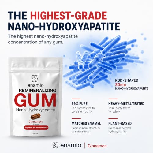 Image of Enamio Cinnamon Remineralizing Gum with Nano Hydroxyapatite for Enamel Support & Sensitive Teeth - Xylitol Gum, Plastic Free, Sugar Free, Natural Oral Care - No Aspartame- Made in USA - 4 Pack