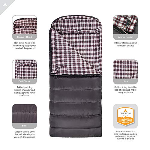 Image of Teton Celsius Regular, 25F, 20F, 0F Degree Sleeping Bags, All Weather Bag for Adults and Kids, Camping Made Easy and Warm, Travel Sack Included