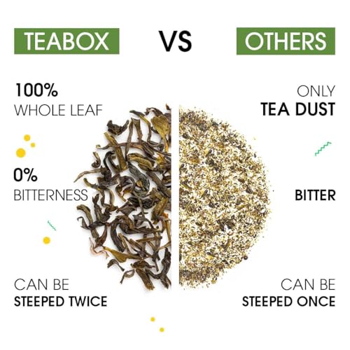Image of Teabox Green Tea Loose Leaves | Made with 100% Whole Leaf, Sourced from Highlands | 0% Bitterness Assured | 100G