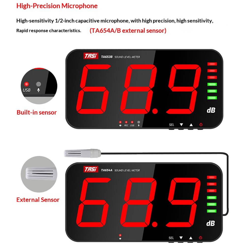 Dezibelmessgerät,wandhängendes Schallpegelmessgerät,13Zoll,30-130 DB mit Großem LED-Display,Akustischer und optischer Alarm,Computerkommunikations und Datenspeicherfunktionen für Schulen,Büros