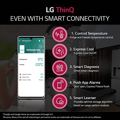 Image of LG 674 L Frost-Free Inverter Linear Compressor Wi-Fi Side-By-Side Refrigerator (GC-X257CQES, Matt Black, Door Cooling+, Hygiene Fresh+, Water and Ice Dispenser with UV)