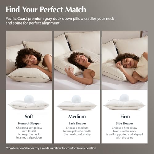 Pacific Coast Down Pillow, Luxury Hotel Collection Bed Pillow for Sleeping, King Size of 1, 100% Organic Cotton Shell, 650 Fill Power, Soft Pillows, Suit for Stomach Sleepers by Pacific Coast - Used condition - Image 2