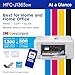 Brother INKvestment 1365 Wireless Color Inkjet All-in-One Printer with Automatic Duplex Printing and 1.8” Color Display | Includes Refresh Subscription Trial(1) (MFC-J1365DW)