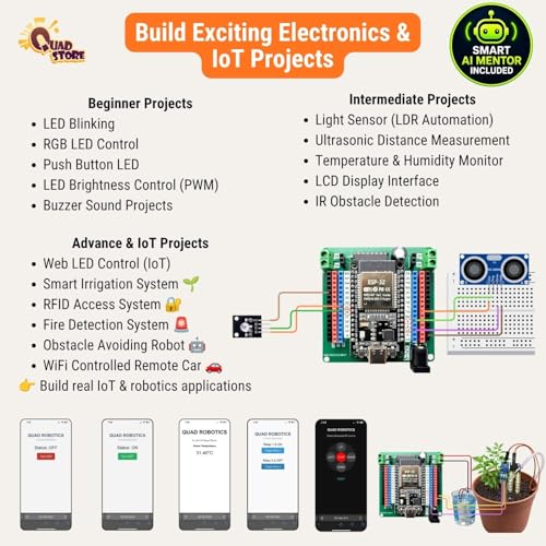 Image of Quad Store Ultimate IoT Kit for ESP32 with Motor Driver & Type-C Port | Features AI mentor for coding support. Build robotics, electronics & automation projects. Compatible with Arduino IDE