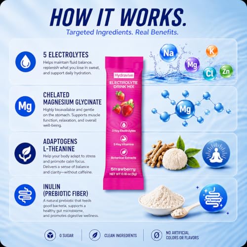 Image of Daily Hydration Electrolyte Powder Sugar Free -Berry 18 Packs for Sport
