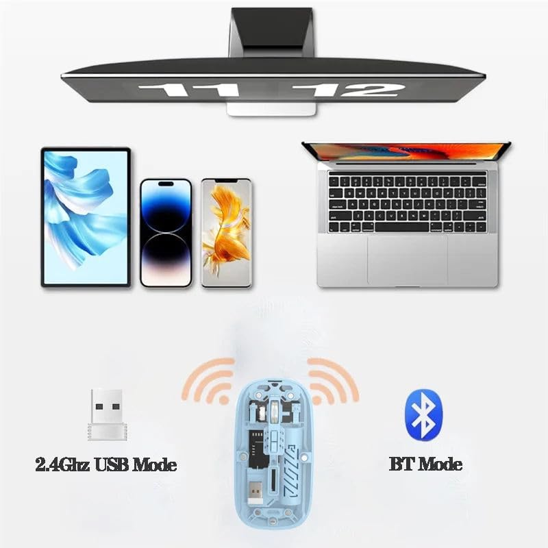 Image of Wireless Mouse with USB Receiver & Bluetooth | Dual Mode Optical Mouse with DPI Adjustment | Silent Click, Transparent Design | Rechargeable Battery | Slim Portable Mouse for Laptop (SkyBlue)