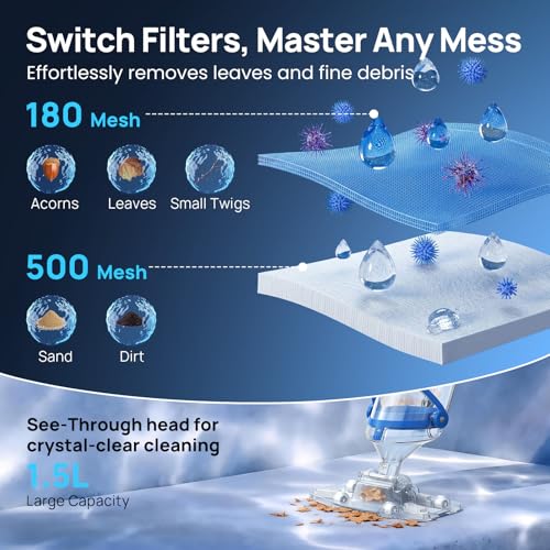 Image of Handheld Pool Vacuum for Above Ground & Inground Pools, 1110 GPH Suction | Consciot Cordless Rechargeable Pool Cleaner with Telescopic Pole up to 87.5 inch, 1H Runtime, See-through Head for Spas & More