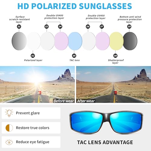 Image of URUMQI Polarized Sunglasses Fit Over Glasses for Men Women, Wraparound Sun Glasses UV400 Protection for Driving Fishing