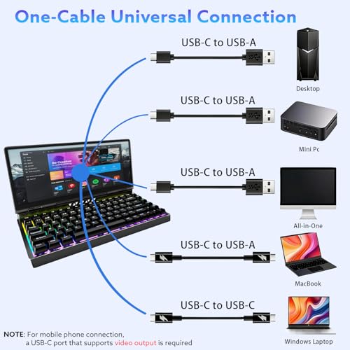 Image of 12.8 inch Portable Touchscreen Keyboard Monitor, Foldable Stretched Bar Laptop Screen Extender with Mechanical Keyboard USB-A USB-C Monitor for Windows MacOS (Driver Need)