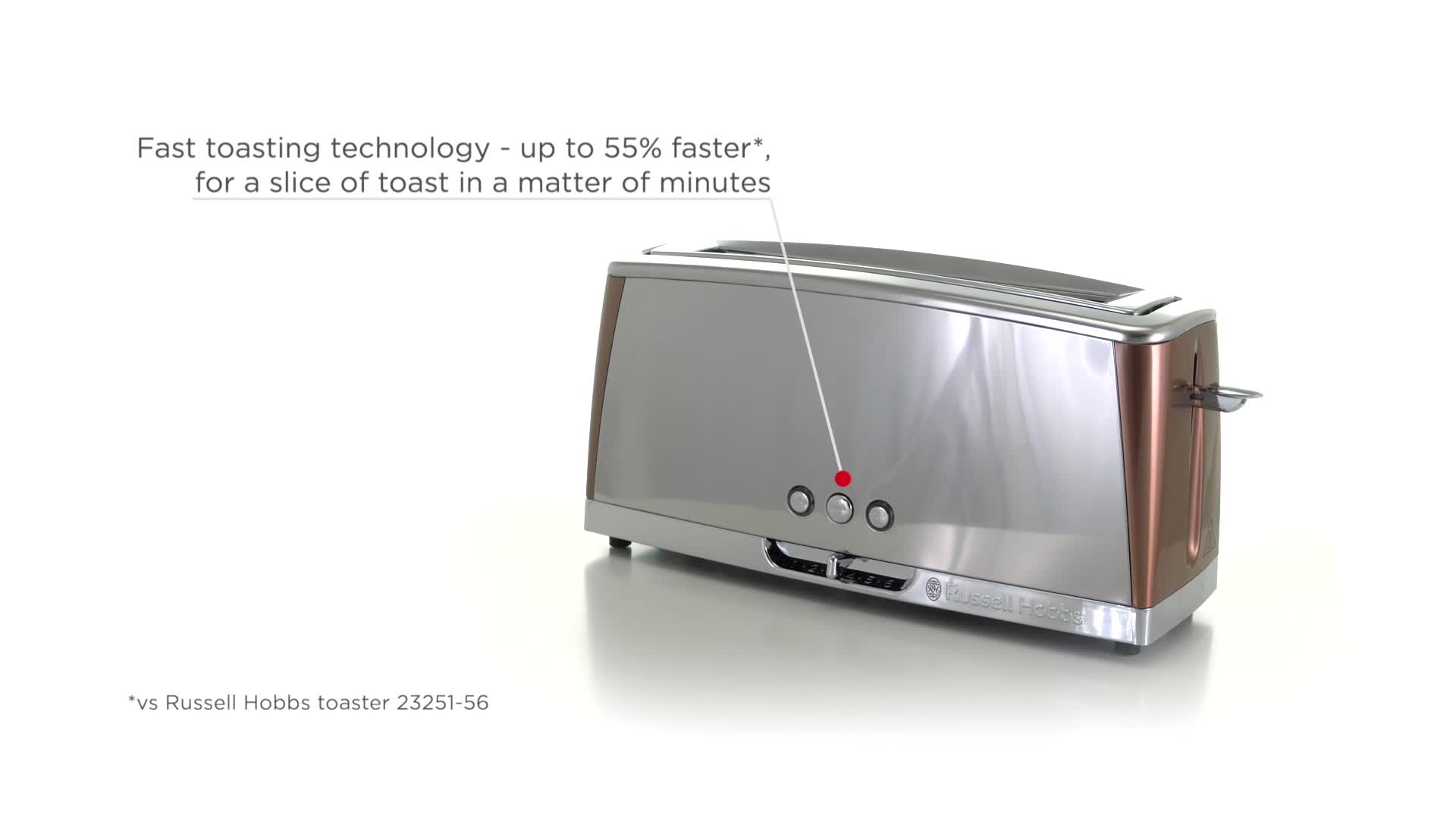 Russell-Hobbs-Luna-Long-Slot-Toaster-Long-Slice-or-Two-Slice-Stainless-Steel-Toaster-with-Copper-Accents-and-Fast-Toasting-Technology-24310 Russell Hobbs Luna Long Slot Toaster, Long Slice or Two Slice Stainless Steel Toaster, 24310 & 25113 Eclipse Polished…