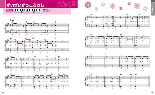人気童謡115曲 歌詞の内容から動物 花 食べ物などに分類 季節なし ちょこままチャンネル