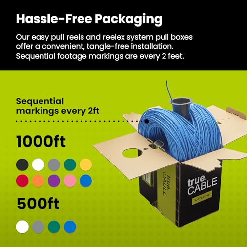 TRUE CABLE Cat6 Riser (CMR), 1000 stóp, niebieski, 23AWG 4 pary litej czystej miedzi, 550 MHz, lista ETL, nieekranowana skrętka (UTP), kabel Ethernet masowy
