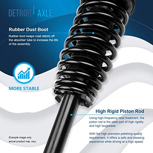 Image of Detroit Axle - 2 Front Struts for 1998-2002 Honda Accord 1999-2003 Acura TL 01-03 CL Complete 2 Struts with Coil Spring Assembly Replacement Quick Install Ready Strut Shocks