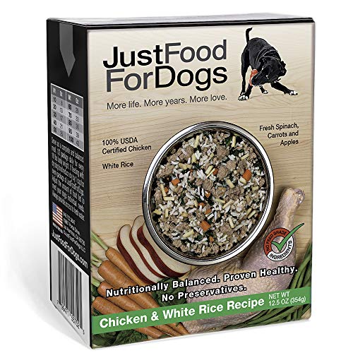 The Best Dry Dog Food Guide 2019 Animal Corner