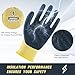JSBAGGT Insulated Electrician Gloves 400V High Voltage Resistant, Flame Retardant & Rubber Non-Slip Grip for Electrical Work (Yellow, 1PCS)