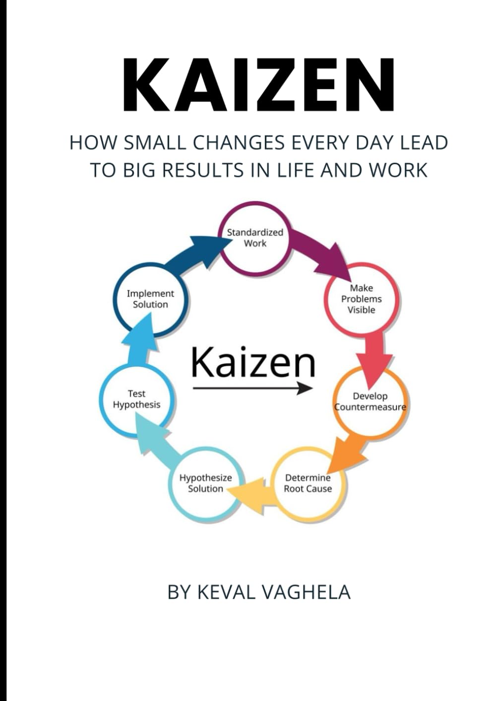 Kaizen: How Small Changes Every Day Lead to Big Results in Life and Work