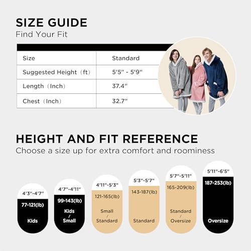 Bedsure Blanket Hoodie, Wearable Blanket for Adults & Kids as Gifts for Women Men, Birthday Gifts for Women Mom Girl Sherpa Oversized Hoodie, Sky Blue, Standard