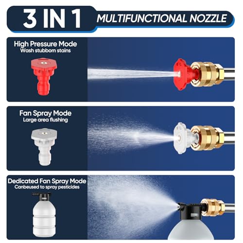 21V 38Bar High Pressure Cordless Pressure Washer, 5L/Min Portable Pressure Washer With Battery, 5M Hose 6-In-1 Adjustable Nozzle, Pressure Cleaner For Car Floor Garden Cleaning Watering (2 Batteries) - 2