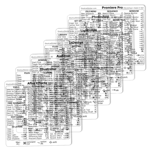 Synerlogic for Adobe Collection 7-in-1 Quick Reference Keyboard Shortcut Sticker for Any MacBook or Windows PC (Clear-Black)