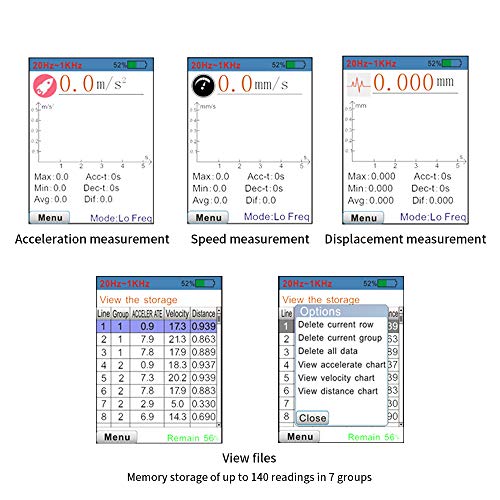 Handheld Digital Vibration Meter with Acceleration Displacement Velocity Measurement