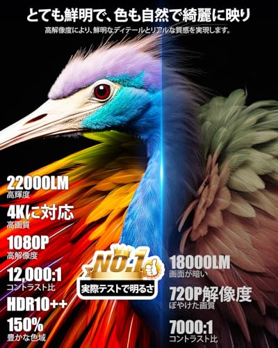 Glorlummi プロジェクター S100pro の商品画像 2