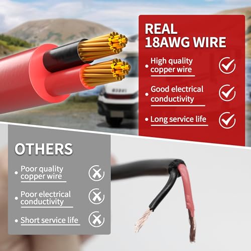 Image of Energeaster 15 FT 6 A Cigarette Lighter Extension Cord with Fuse & LED Power Indicator, Male-to-Female Extension Cord Cable 12V /24V Car Charger with Cigarette Lighter Socket, Red