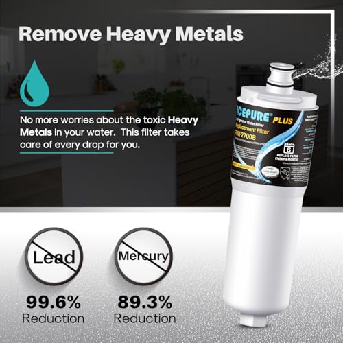 Image of ICEPURE PLUS CS-52 NSF /ANSI 53 Certified Refrigerator Water Filter Replacement for Bosch 640565, Whirlpool WHKF-R-PLUS, EVOLFLTR10, Cuno CS-51, CS-450, CS-451, CS-452, 5553629, 5586606, 1Pack