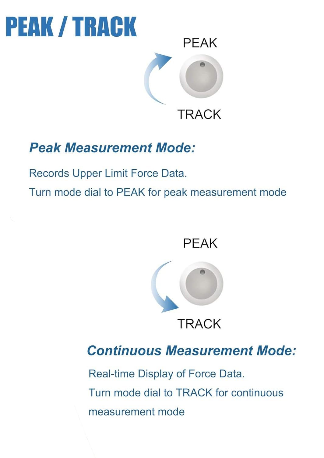 100lb Push Pull Force Gauge Force Tester Meter with Carrying Case for Tension and Compression Load Plug Force Destructive Tests DL-100LB