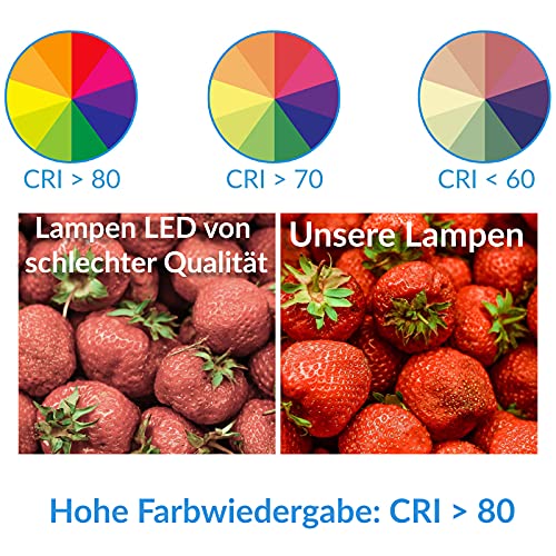 LUMILED GU10 LED, 3W 270 Lumen Leuchtmittel, 3000K warmweiß Birne Lampe Strahler Spot, ersetzt 30W Halogenlampen, 120… – Bild 6