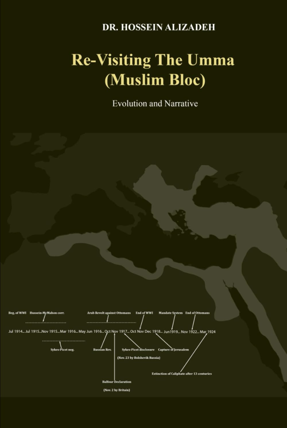 Re-Visiting The Umma (Muslim Bloc): Evolution and Narrative