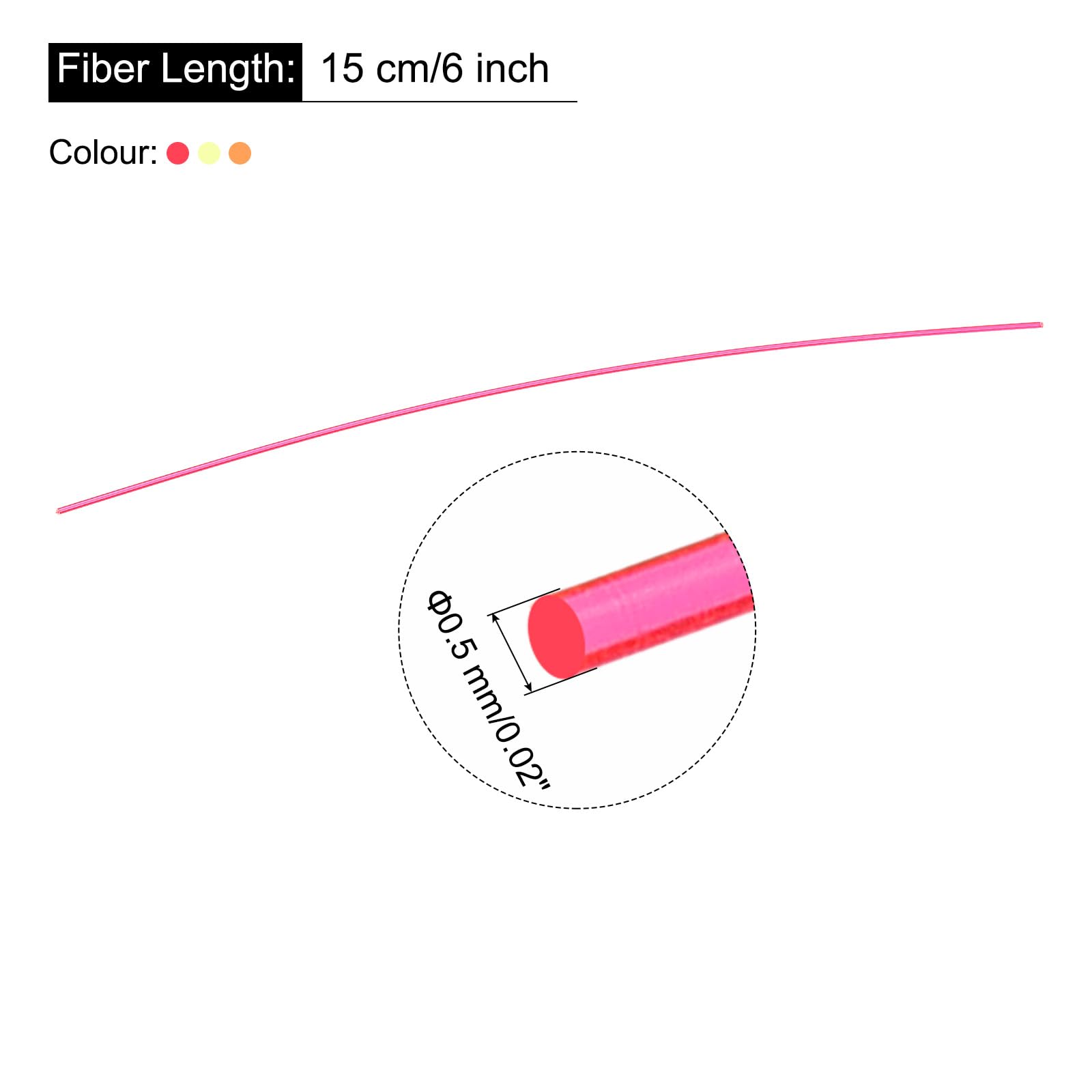 Truglo Shotgun Sight 4-Pack 1.5mm Fiber Optic Replacement Rods For ...