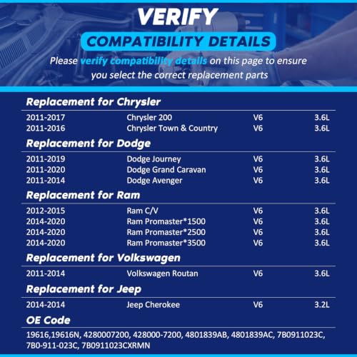 Image of 19616 New Starter Compatible with 2011-2017 Chrysler 200, 11-16 Town Country V6 3.6L, for 11-14 Dodge Avenger, 11-20 Grand Caravan, 11-19 Journey, 2014 Jeep Cherokee, RAM CV ProMaster 1500 2500 3500