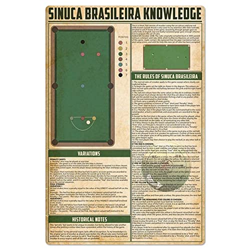 Sinuca Brasileira Knowledge Metal Signs Club Wall Decor Brazilian Snooker Encyclopedia Infographic Tin Posters Bar Room Collectible Plaque 8x12 pouces