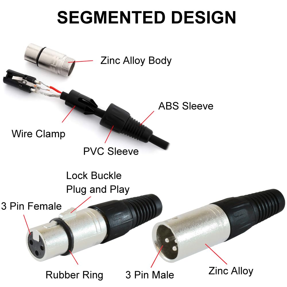 Prodotto: XLR3MXS - BESPECO XLR3MXS CONNETTORE MINI CANNON XLR MASCHIO 3 POLI - Bespeco (P A -Connettori Audio-Connettori Xlr 3 Poli (maschio - Femmina - Foto 6