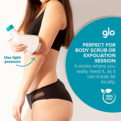 Masajeador-Celulitis-con-Terapia-Infrarrojos-Glo910-Eficaz-en-el-Tratamiento-Anticelulitico-en-Piernas-Gluteos-Brazos-y-Abdomen-Proporciona-Drenaje-y-Exfoliacion-Testado-Clinicamente
