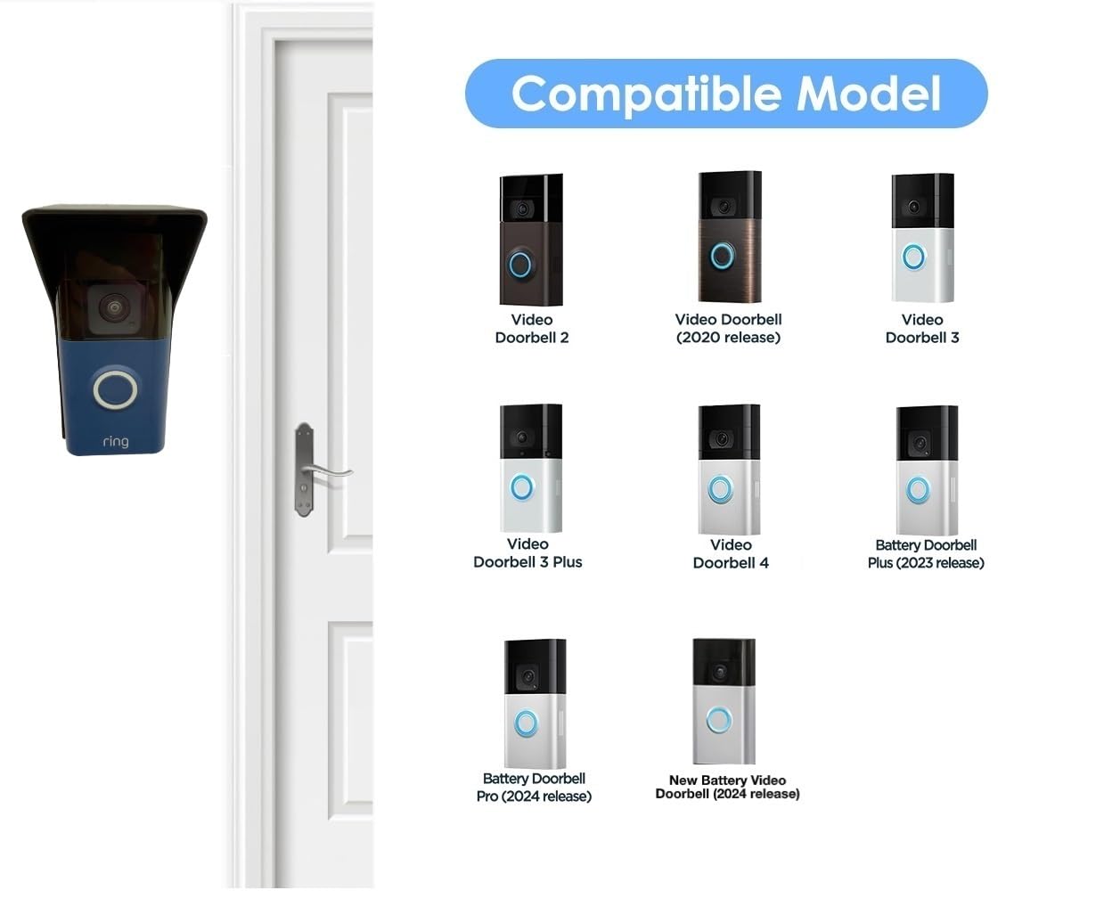 Ring Deurbel Regen Cover Beugel Kit Compatibel met Video Deurbellen 1/2/3/4, Vervanging Video Deurbel Montageplaat Beugel Wedge Kit met Regenhoes, Waterdicht en Anti Glare