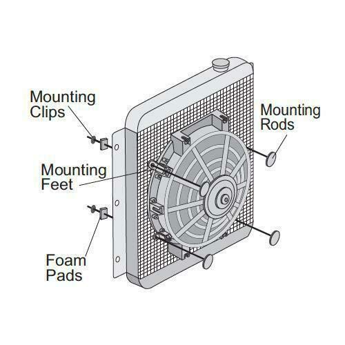 Diagram of fan mounting on a radiator