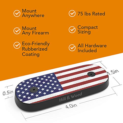 Magnetic Gun Mount | Rubberized 75 Lbs Rated Gun Magnet | Gun Magnet Mount-Concealed Holder For Car, Handgun, Pistol, Rifle, Shotgun, Revolver #TOP3