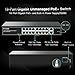 MokerLink 18 Port Gigabit PoE Switch, 16 Gigabit PoE+ Ports, 2 Gigabit Uplink, 250W IEEE802.3af/at, Metal Rackmount Unmanaged Plug and Play Ethernet Switch