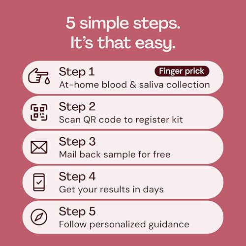 Image of Everlywell At-Home Women's Health Collection Kit, Measures 10 Biomarkers for Hormonal Wellness, including Cortisol, Progesterone & TSH - CLIA-Certified Lab Results Within Days - for Women Ages 18 Plus
