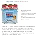 Olympic Pool Paint - Optilon - Blue Mist - 1 Gallon - Synthetic rubber-base swimming pool paint - value quality enamel for synthetic and chlorinated rubber, bare plaster and concrete pools.