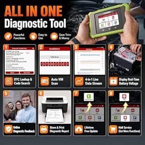 LAUNCH Creader Elite X500 for GM OBD2 Scanner Diagnostic Tool Full System — photo 6 of 6