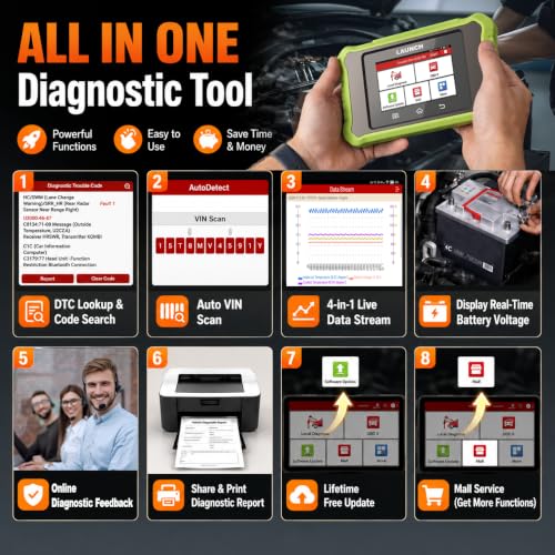 LAUNCH Escáner OBD2 Creader Elite X500 sistema completo diagnosis bidireccional 6