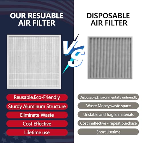 Image of 24x24x1 Electrostatic Air Filter, Washable & Reusable Aluminum AC /HVAC Furnace Filter, MERV 8 Permanent Air Filter, Lasts a Lifetime, Increases Airflow(Actual Size:23.39 inchx23.39 inchx0.82 inch)