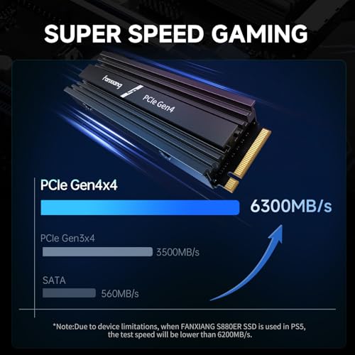 Image of fanxiang 500GB NVMe Gaming SSD for PS5 with Heatsink, Up to 6300MB /s M.2 SSD PCIe Gen 4 SSD Storage Expansion Compatible with PS5, Internal Solid State Drive for Gamers, Professionals, Creators