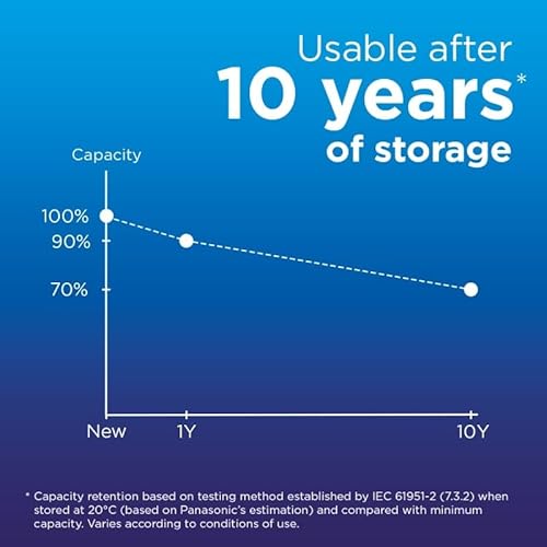 eneloop, AA/Mignon, Rechargeable Battery, Pack of 8, Capacity of 2000 mAh, Ready-to-Use Ni-MH Batteries, 2000 Recharge Cycles, Plastic Free Packaging, Standard, White - Image 4