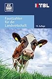 Faustzahlen für die Landwirtschaft