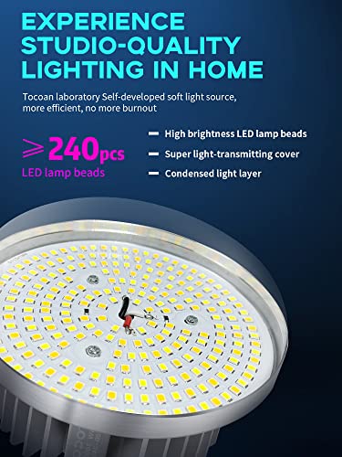 La mejor comparación de Iluminación LED profesional del mes. 17 Imagen adicional